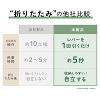 【送料無料】秒でたためる三輪車