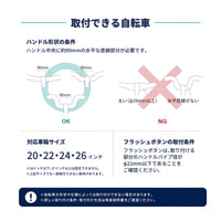 【限定販売】ミライドコアセット