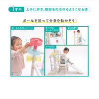 ころころボールジム（ムゲンループジム）パーツ増量セット
